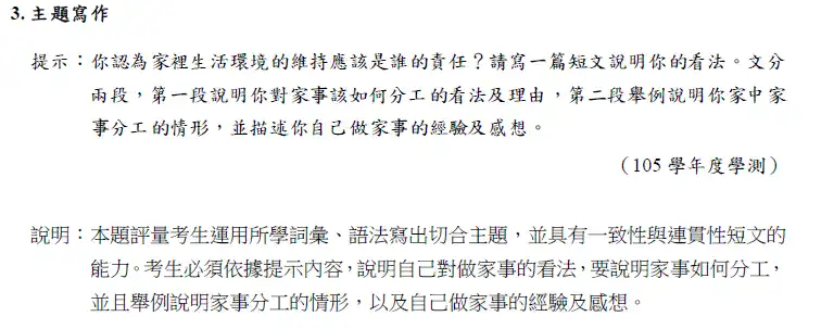 學測英文作文論說文題型說明